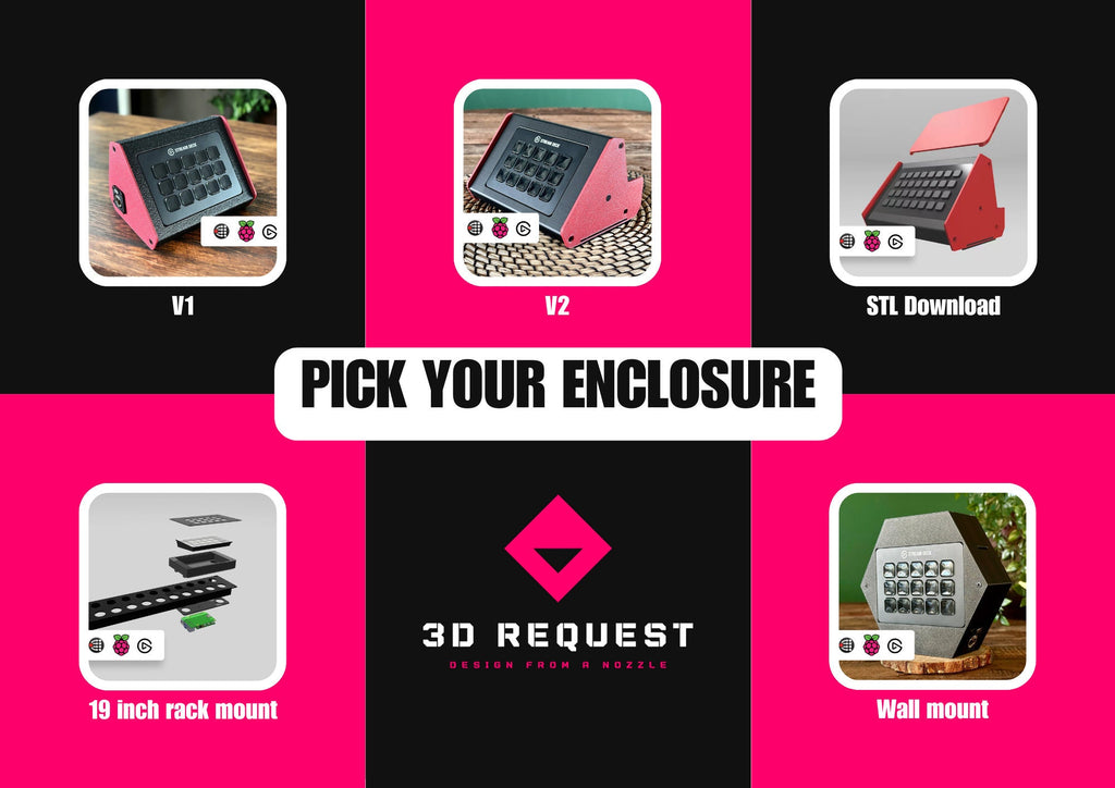 3D Print files | Rack Mount StreamDeck & Raspberry Pi | Multimedia controller